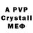 Alpha-PVP Соль Rimantas Abranavicius